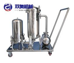 移動式袋式（shì）過濾器係統（tǒng）