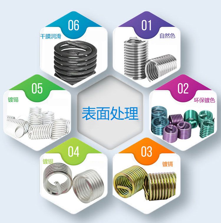 新鄉51吃瓜官网緊固件有（yǒu）限公司：304不鏽（xiù）鋼鋼絲螺套表麵處理“黑科技”，解鎖工業緊固新體驗